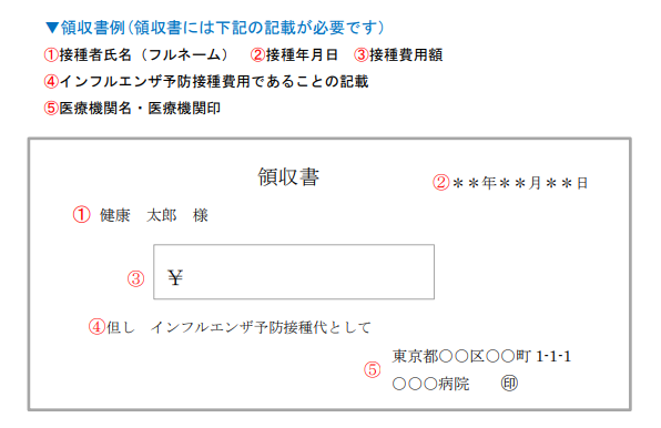 領収書サンプル